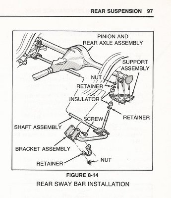 rear sway bar.jpg